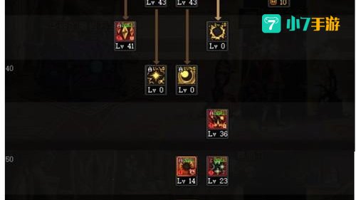 dnf驱魔刷图加点