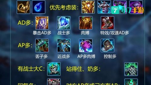 英雄联盟泰坦出装