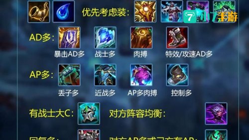英雄联盟泰坦出装