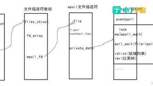 扬扬止沸用了什么原理