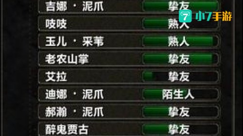阡陌客个人声望